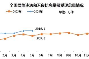 津媒：津门虎12月23日前后收假，新赛季主场大概率放泰达足球场